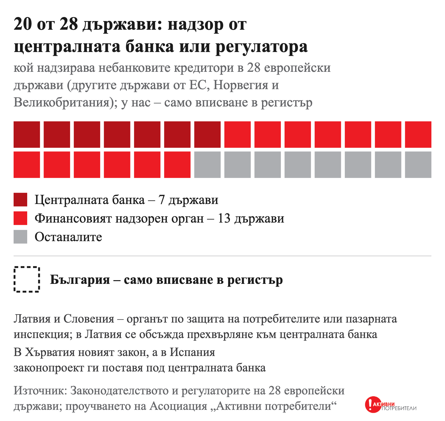 s08_g1_evropa-nadzor.png